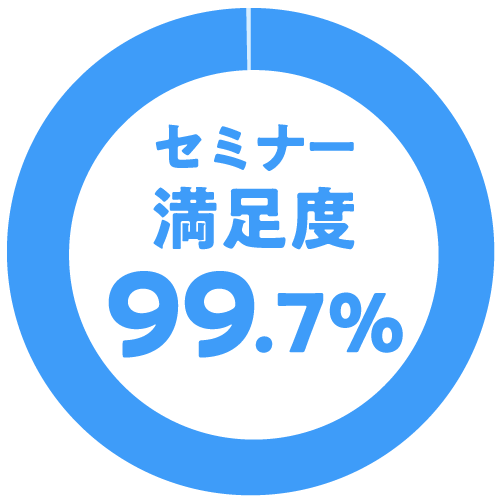 セミナー満足度99.7％