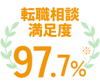 転職相談満足度