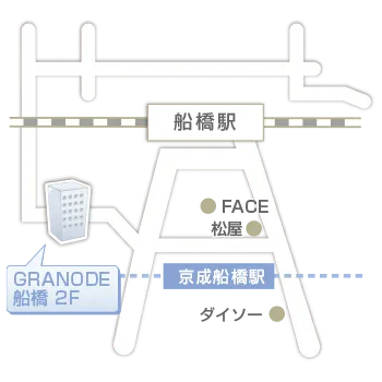 船橋支店