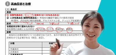 新傾向対策「病態・実務」を得点源に！出題頻出ポイントを解説