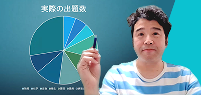 国試までの効率的な勉強スケジュールと合格戦略