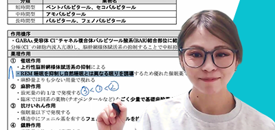 得点源に変わる！中枢神経系で押さえるべき重要医薬品の作用機序を視覚化して学習