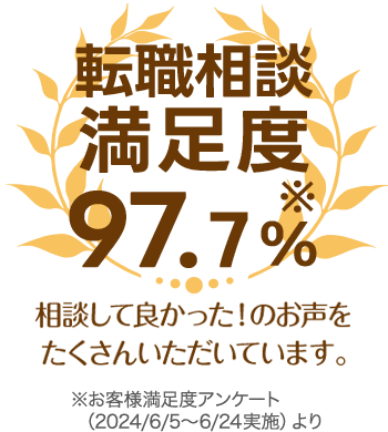 転職相談満足度アンケート結果グラフ