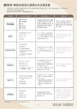 気軽に学べる！漢方処方サンプル画像