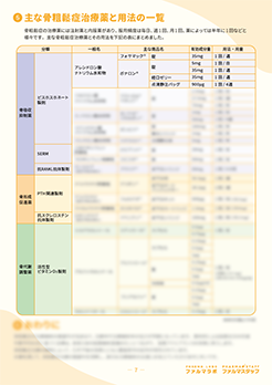 骨粗鬆症治療薬の使い分けと服薬指導のポイント＜処方監査に役立つ用法一覧表付き＞サンプル画像