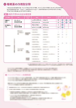 薬剤師のための睡眠薬の使い分け 服薬指導に役立つFAQ付き！サンプル画像