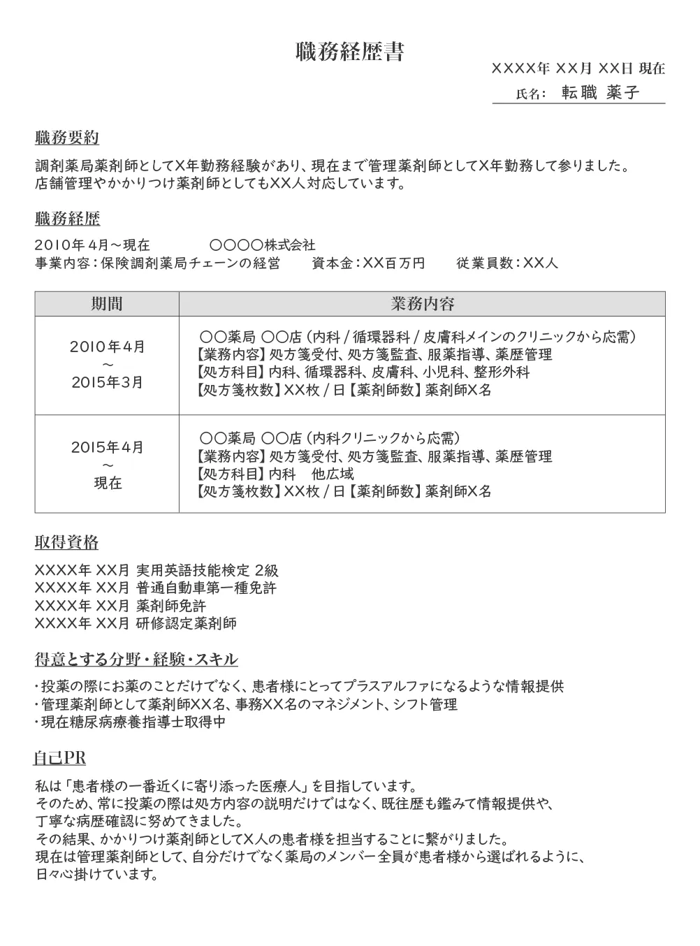 職務経歴書フォーマットのイメージ