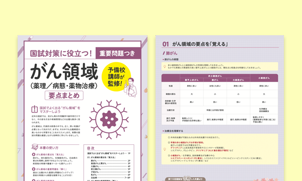 国試対策に役立つ！重要問題つき がん領域（薬理／病態・薬物治療）要点まとめ