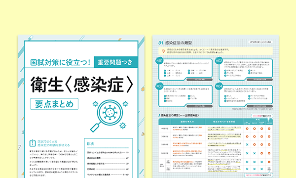 国試対策に役立つ！重要問題つき衛生〈感染症〉要点まとめ