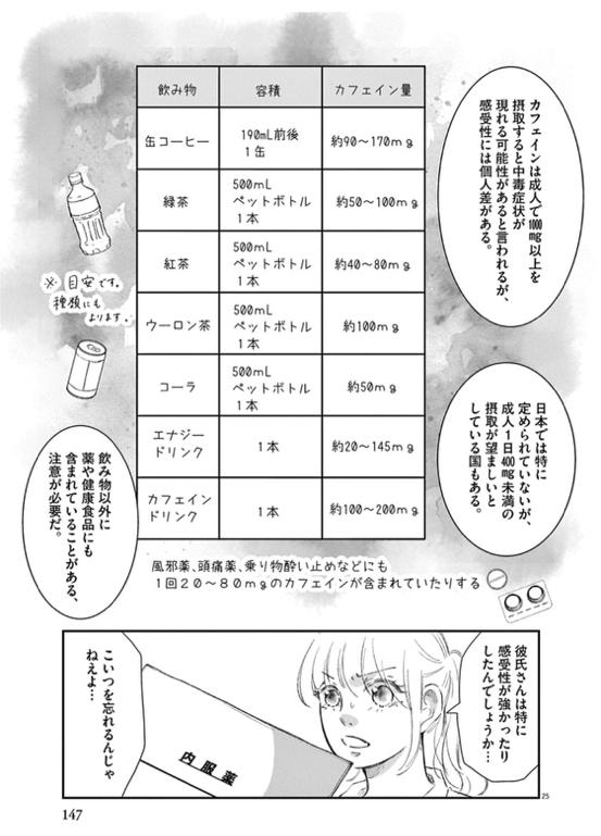 漫画を通して、もっと医療を身近に感じてほしい