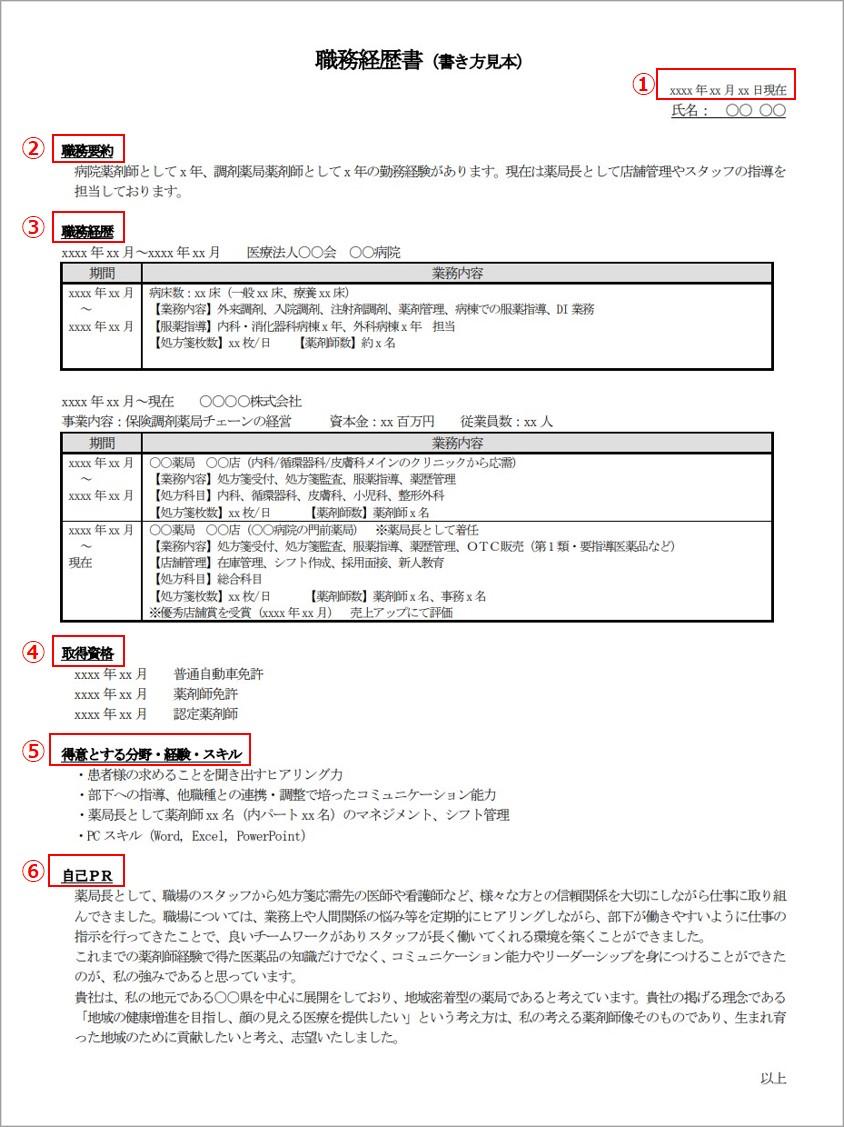 【見本例】職務経歴書の書き方