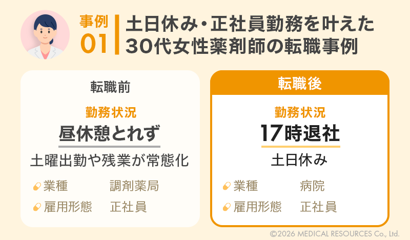 転職事例①の画像