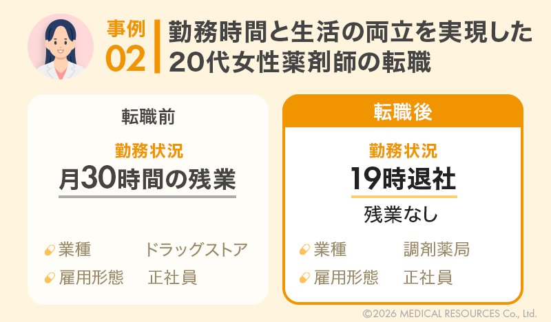 転職事例②の画像