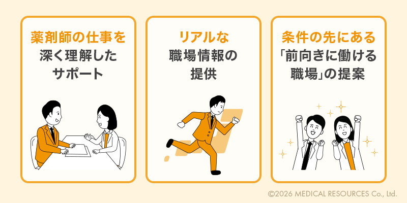 ファルマスタッフの3つの強み