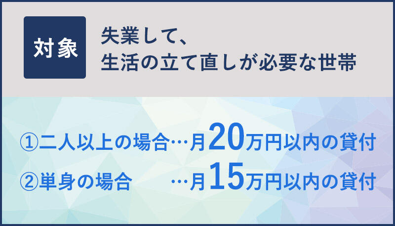 失業して、生活の立て直しが必要な世帯