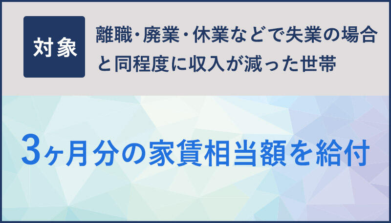 離職・廃業・休業などで失業の場合と同程度に収入が減った世帯