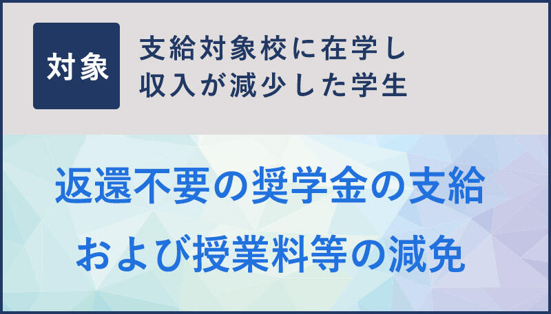 支給対象校に在学し、収入が減少した学生