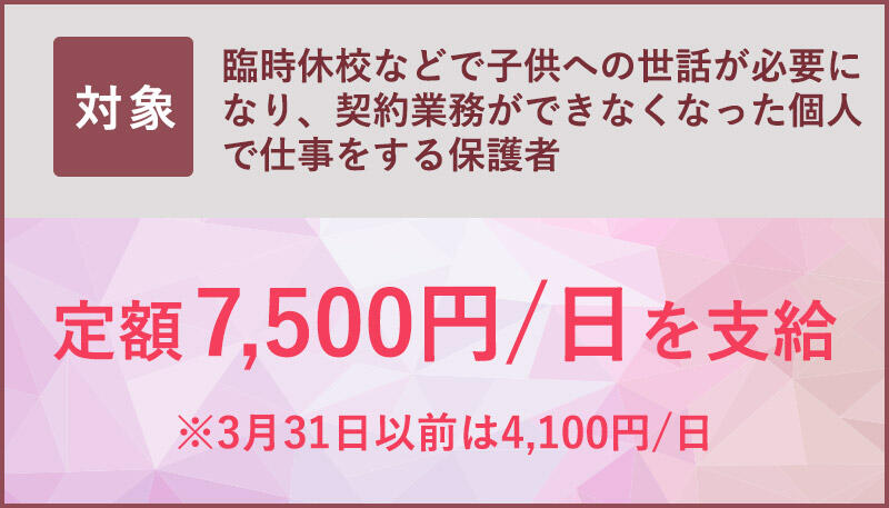臨時休校などで子供への世話が必要になり、契約業務ができなくなった個人で仕事をする保護者