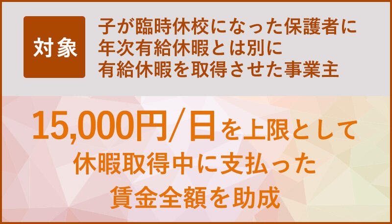 子が臨時休校になった保護者に、年次有給休暇とは別に有給休暇を取得させた事業主