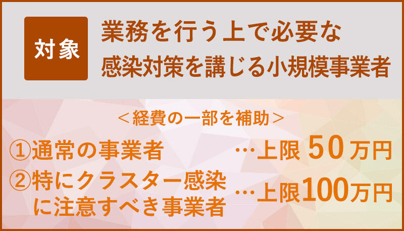 業務を行う上で必要な感染対策を講じる小規模事業者