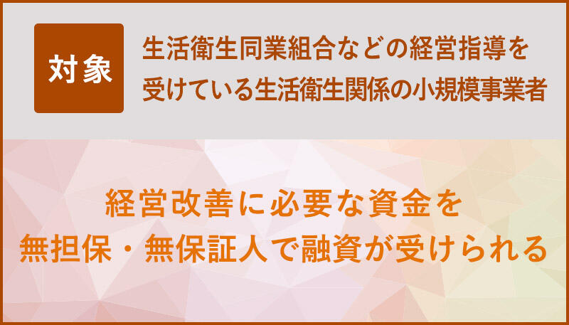 生活衛生同業組合などの経営指導を受けている生活衛生関係の小規模事業者