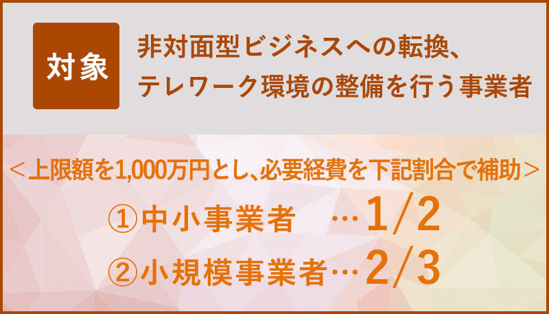 非対面型ビジネスへの転換、テレワーク環境の整備を行う事業者